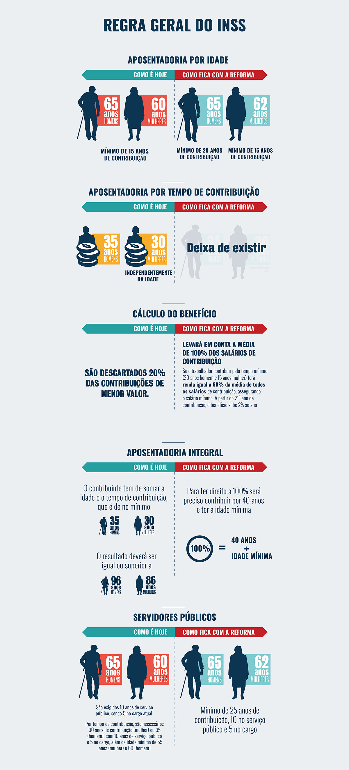 advogado previdenciário